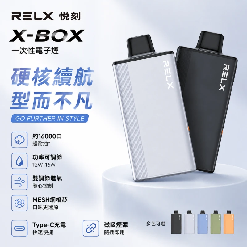 RELX-X-BOX-16000 電子煙主機煙彈套裝 RELX Power Case X-BOX 16000 電子煙主機煙彈套裝 · 30種口味:圖片 1