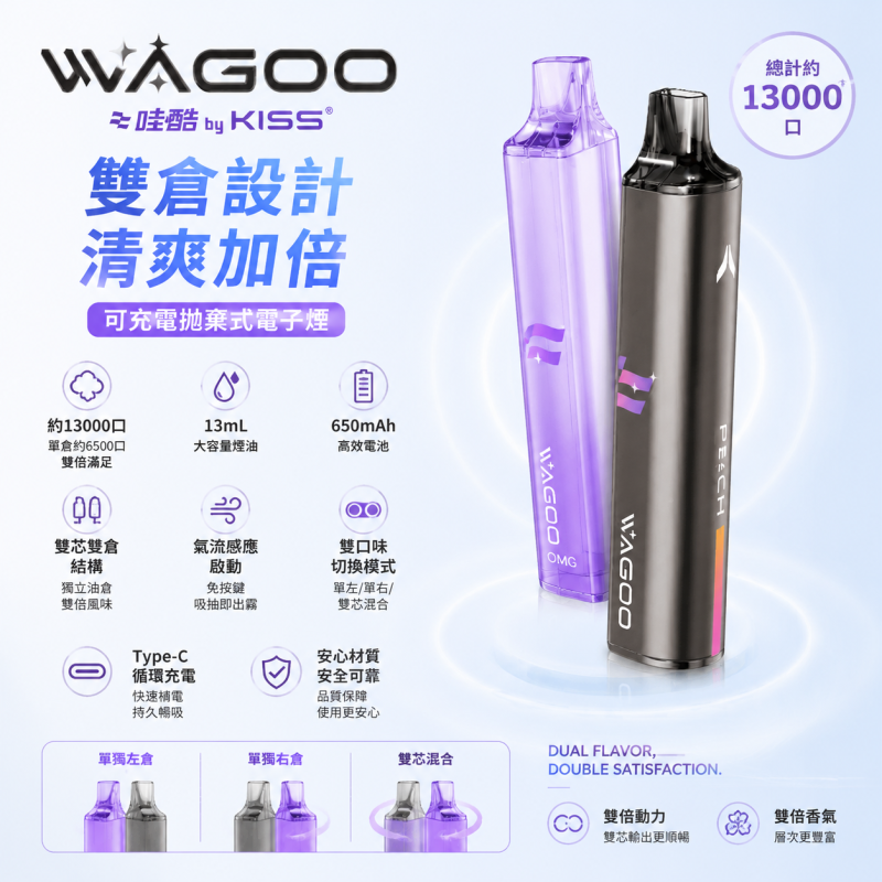 WAGOO&KIS5-6500口拋棄式電子煙 哇酷WAGOO & KIS5聯名6500口拋棄式電子煙 | 雙口味自由混搭:圖片 1